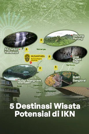 5 Destinasi Wisata Potensial di IKN